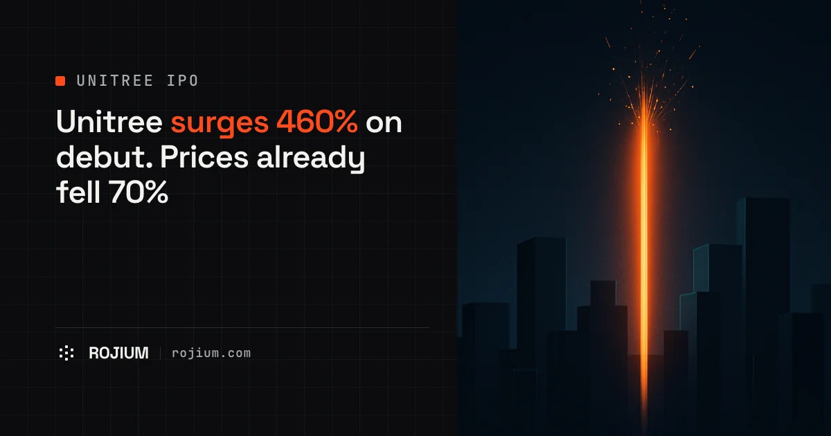 Unitree lists in Shanghai: what $900 million means for robot prices